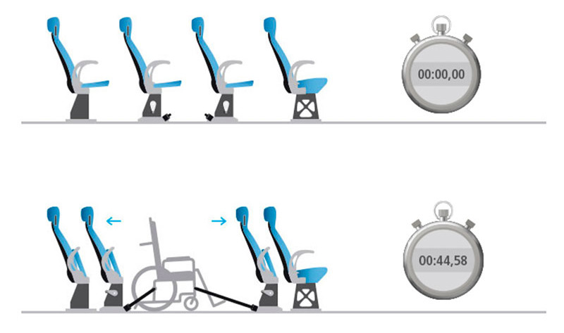 Sliding Seat sedile scorrevole per area disabili